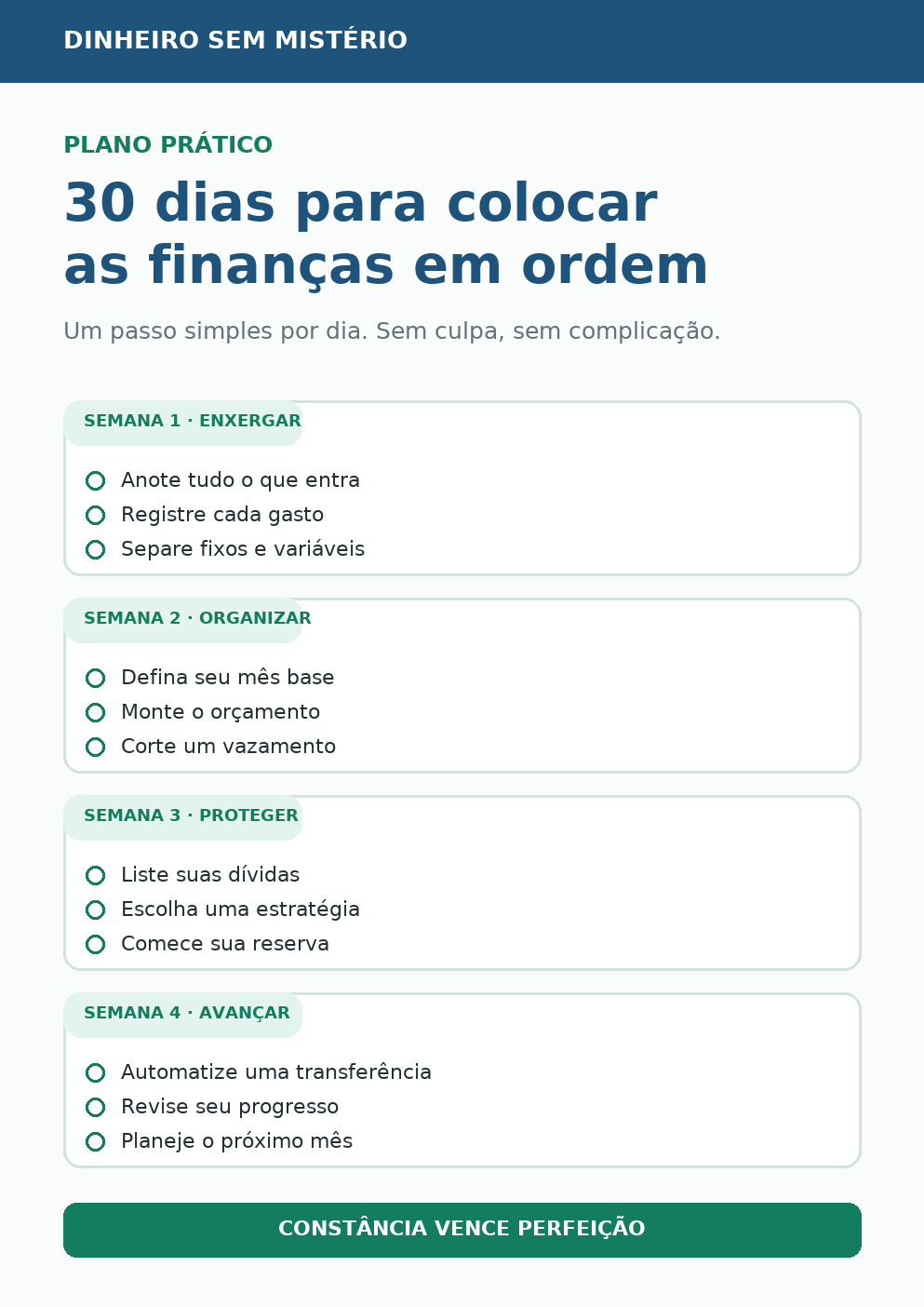 Plano prático de 30 dias para colocar as finanças em ordem