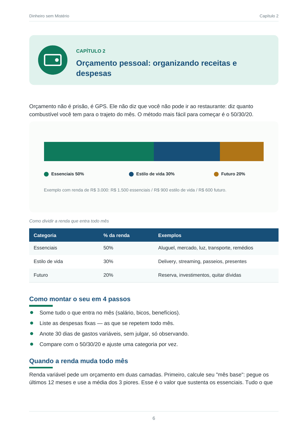 Página real do e-book sobre orçamento pessoal e método 50/30/20